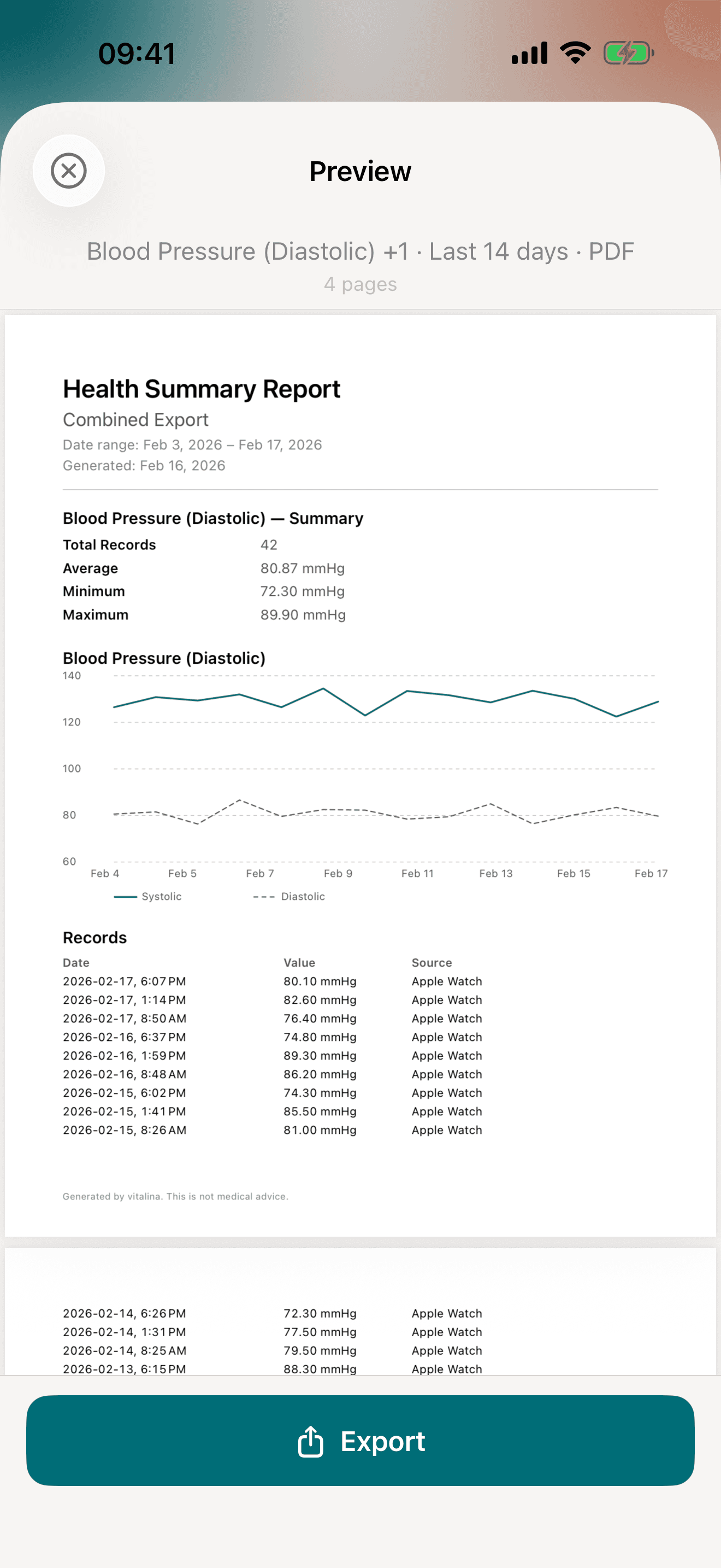 vitalina app — PDF report preview