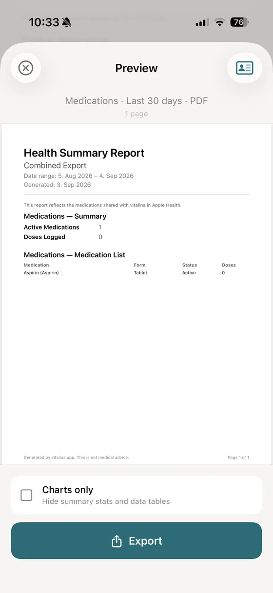vitalina PDF preview of a medication report, showing the note about shared medications, a Medications summary with active medications and doses logged, and the medication list table with name, form, status and dose count