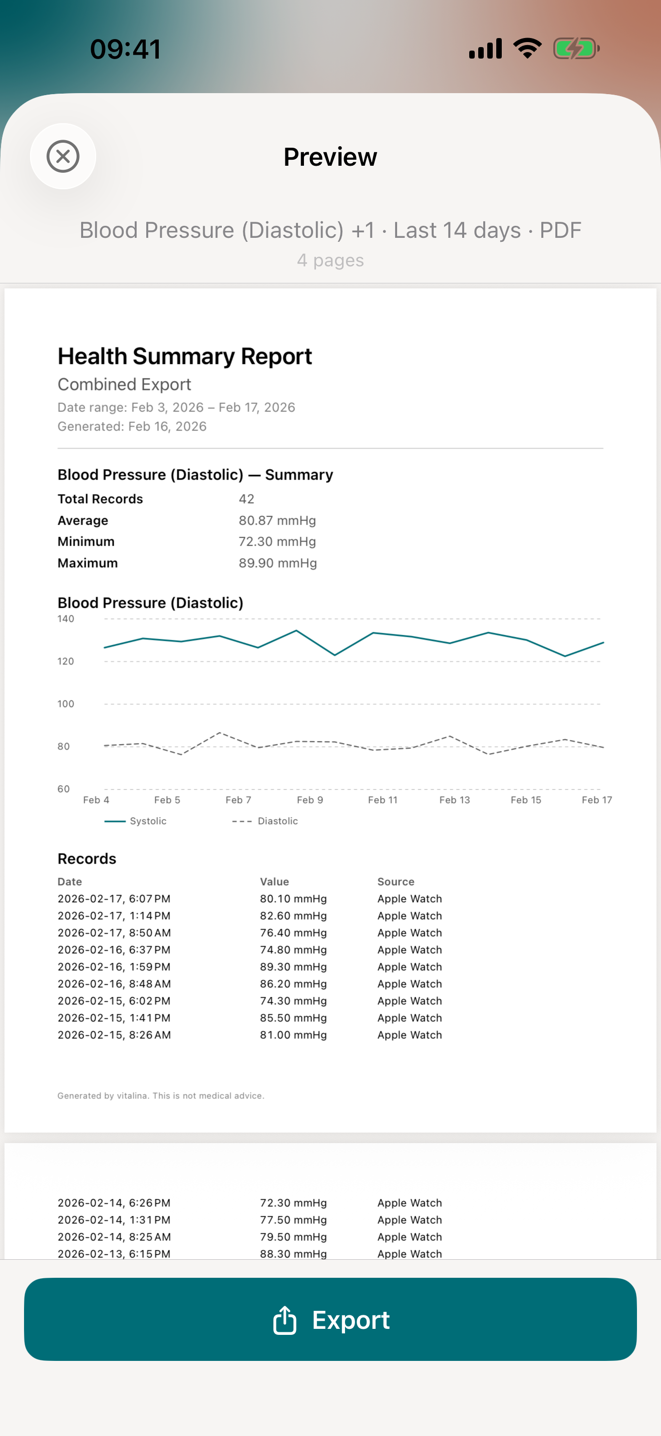 vitalina app — PDF report preview