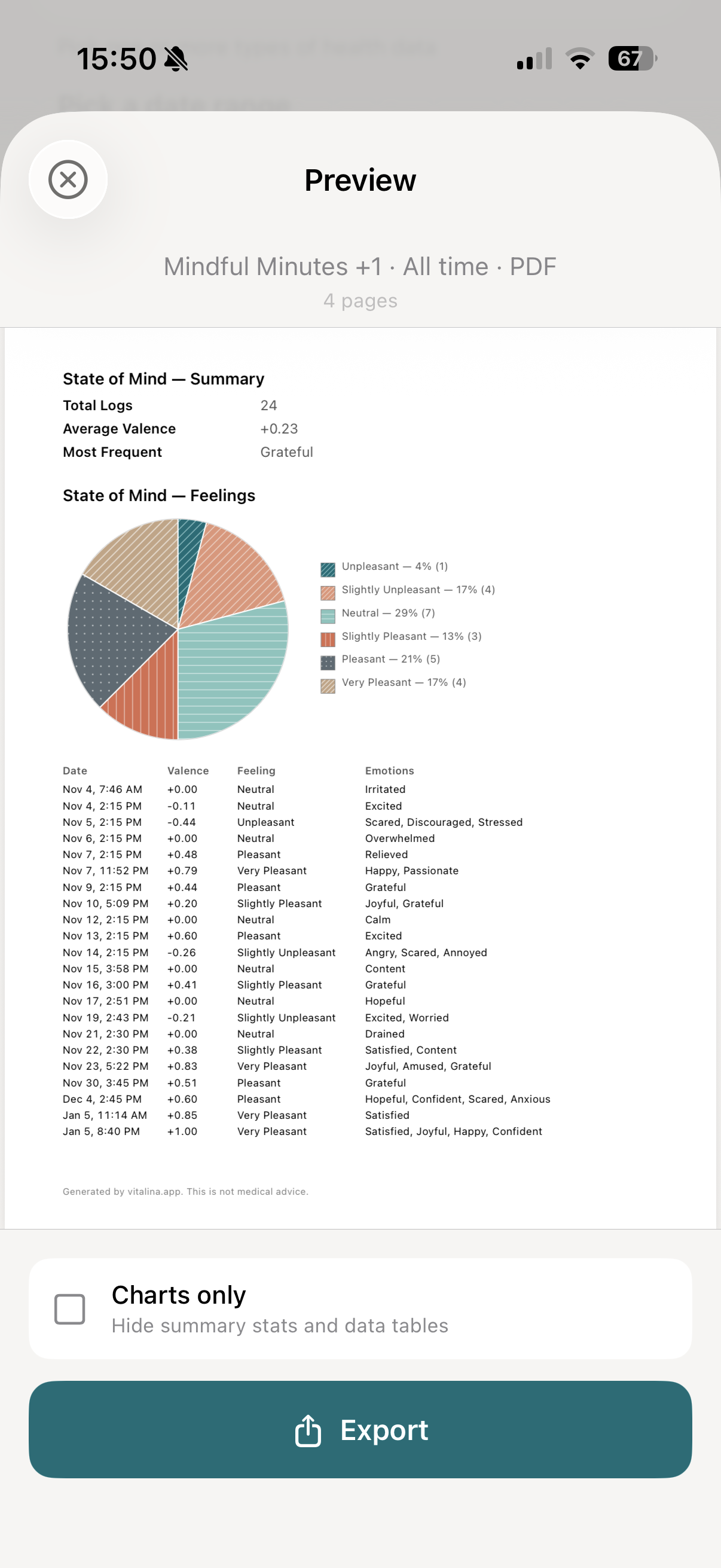 vitalina PDF preview showing the Apple Health State of Mind report with valence chart, feelings breakdown, and log table